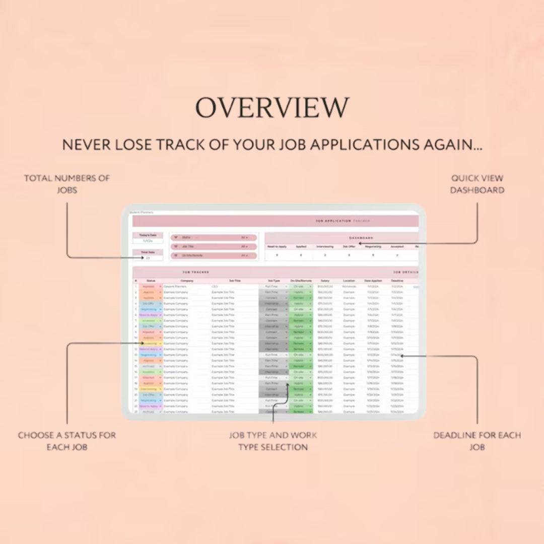 Job Application Tracker Job Search Dashboard Google Sheet Job Tracker Spreadsheet Editable Resume Application Tracker Simple Career Planner